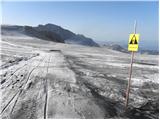 Türlwandhütte - Hoher Dachstein